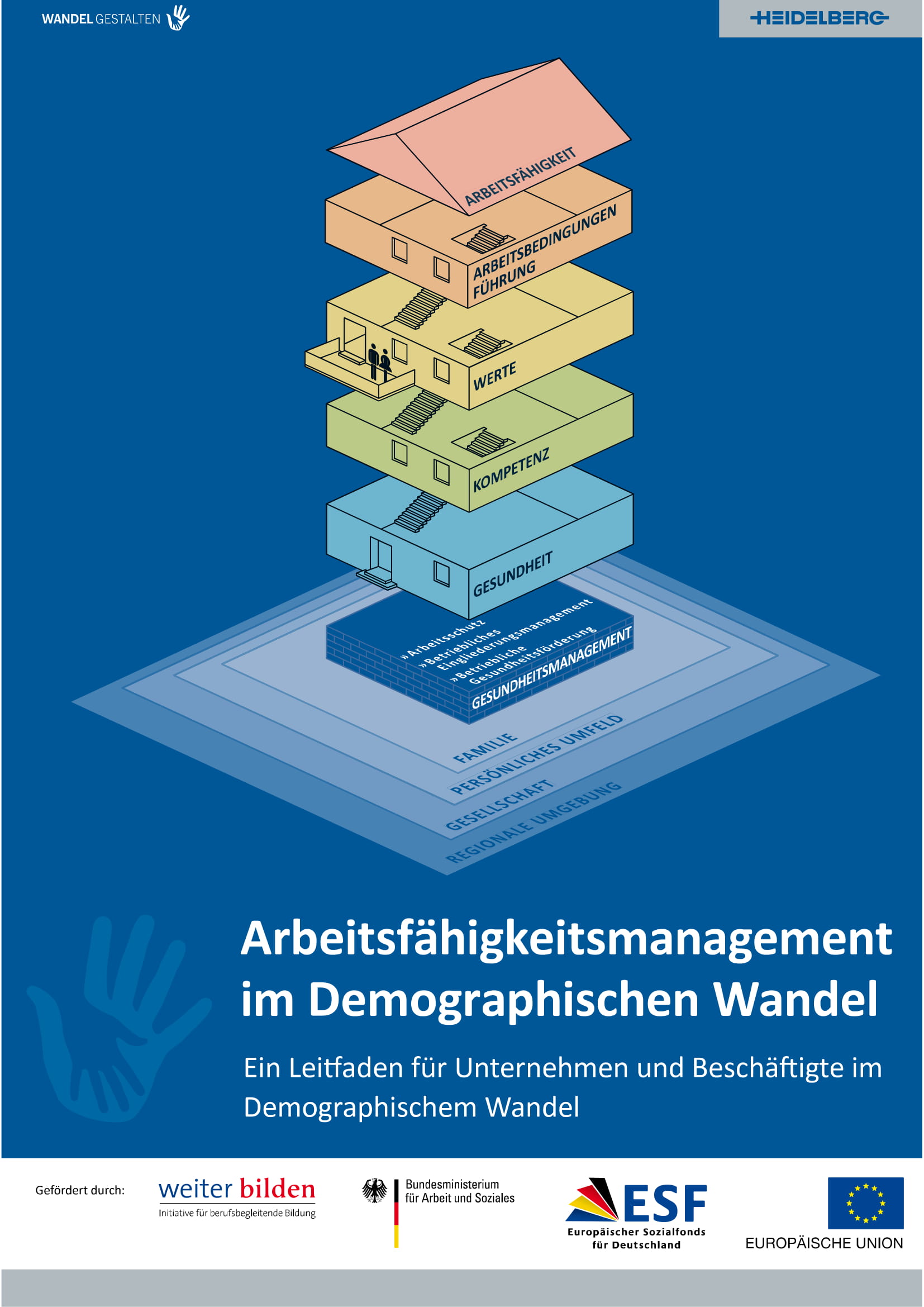 Arbeitsfähigkeitsmanagement im Demografischen Wandel